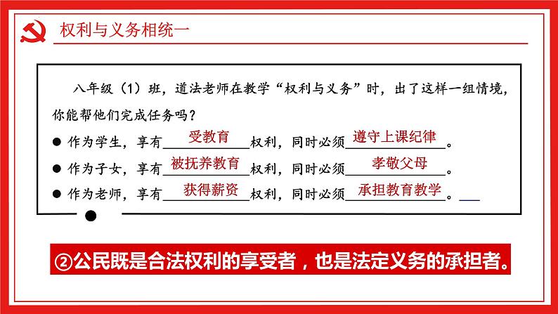 4.2+依法履行义务++课件+-2023-2024学年统编版道德与法治八年级下册第7页