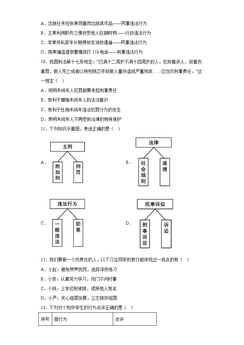 广西壮族自治区桂林市2023-2024学年八年级上学期期末 道德与法治试题（含解析）03