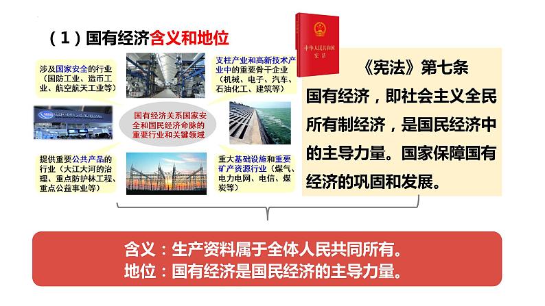 5.3+基本经济制度+课件-2023-2024学年统编版道德与法治八年级下册第5页