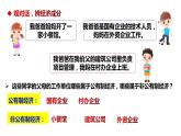 5.3+基本经济制度+课件-2023-2024学年统编版道德与法治八年级下册 (1)