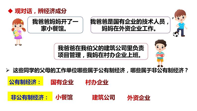 5.3+基本经济制度+课件-2023-2024学年统编版道德与法治八年级下册 (1)第4页