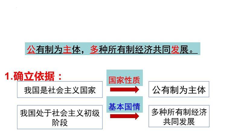 5.3+基本经济制度+课件-2023-2024学年统编版道德与法治八年级下册 (2)第4页