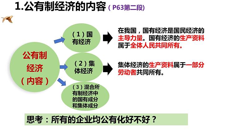 5.3+基本经济制度+课件-2023-2024学年统编版道德与法治八年级下册 (2)第6页