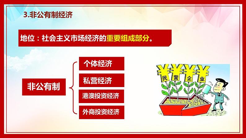 5.3+基本经济制度+课件-2023-2024学年统编版道德与法治八年级下册 (1)第5页