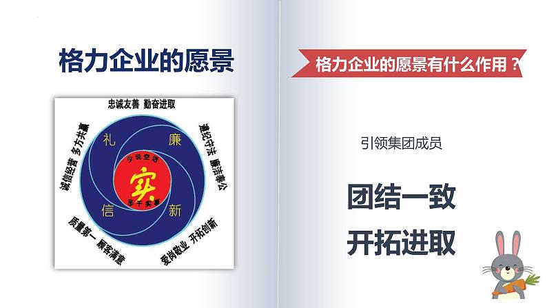 8.1+憧憬美好集体+课件-2023-2024学年统编版七年级道德与法治下册第6页