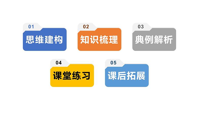 第三单元++文明与家园+复习课件-2023-2024学年统编版道德与法治九年级上册第2页