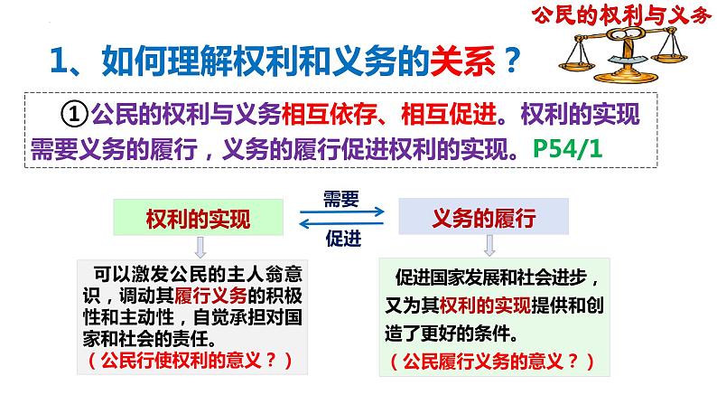 4.2+依法履行义务+课件-2023-2024学年统编版道德与法治八年级下册第5页