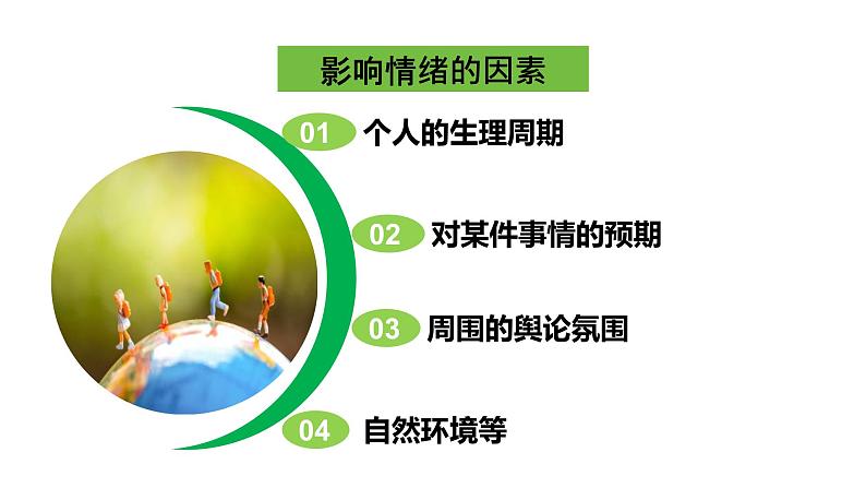 4.1+青春的情绪+课件-2023-2024学年统编版道德与法治七年级下册第6页