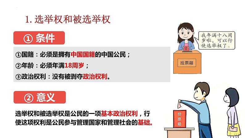 3.1+公民基本权利+课件-2023-2024学年统编版道德与法治八年级下册第8页