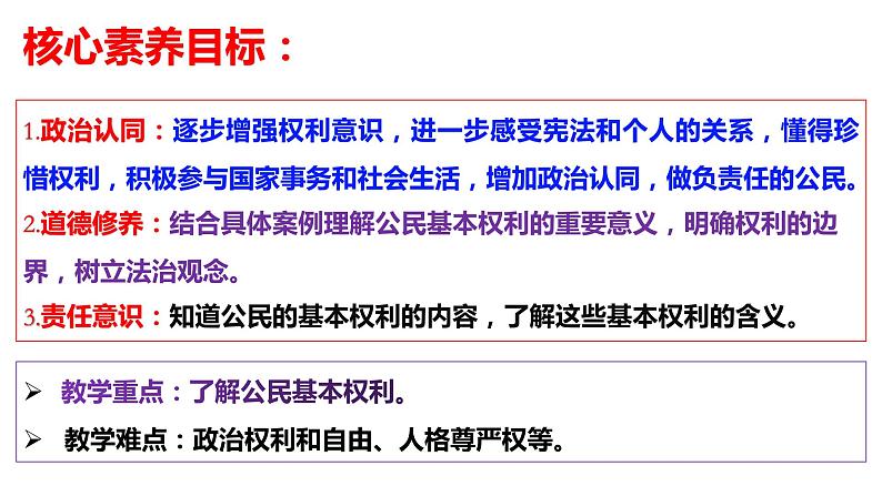 3.1+公民基本权利+课件-2023-2024学年统编版道德与法治八年级下册 (1)02