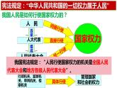 6.1+国家权力机关+课件+-2023-2024学年统编版道德与法治八年级下册