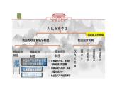 6.1+国家权力机关+课件+-2023-2024学年统编版道德与法治八年级下册 (1)