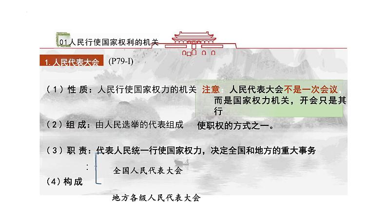 6.1+国家权力机关+课件+-2023-2024学年统编版道德与法治八年级下册 (1)第5页