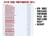 5.3+基本经济制度+课件-2023-2024学年统编版道德与法治八年级下册+ (2)