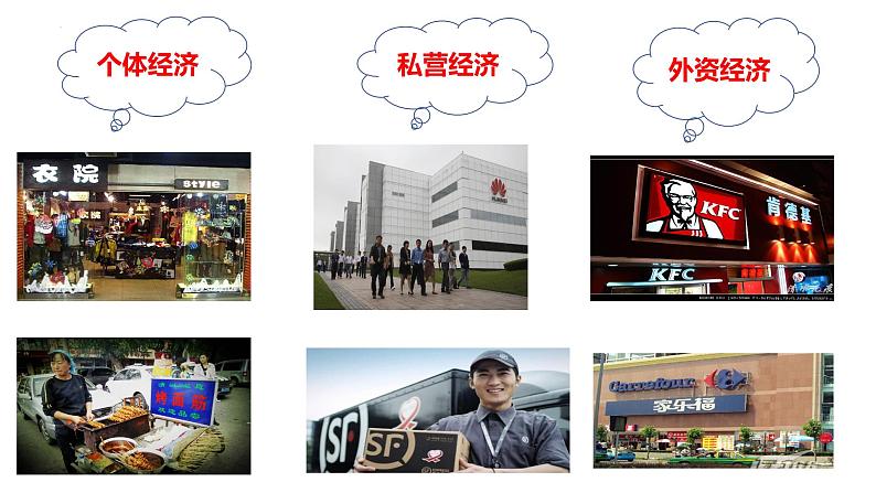 5.3+基本经济制度+课件-2023-2024学年统编版道德与法治八年级下册+ (2)第5页