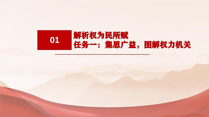 国家权力机关  课件 初中道德与法治人教版八年级下册第4页