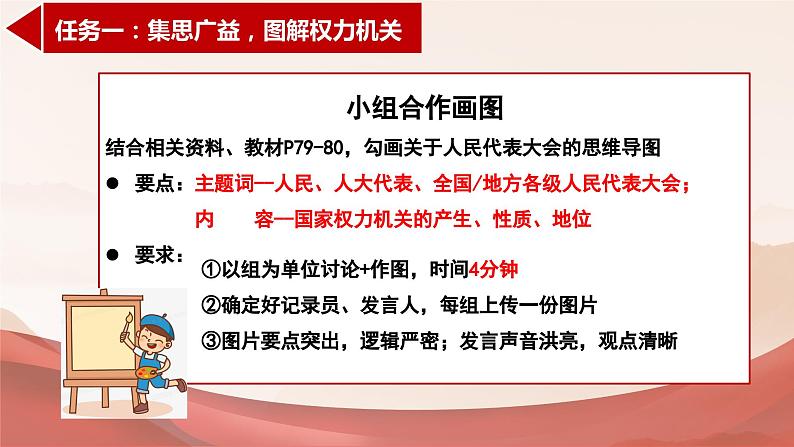 国家权力机关  课件 初中道德与法治人教版八年级下册第5页