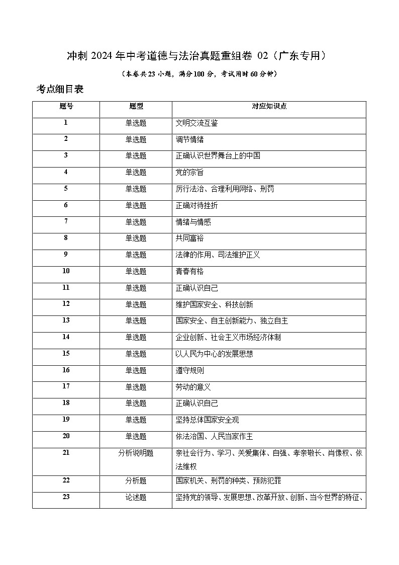 真题重组卷02（广东专用）（解析版）第1页