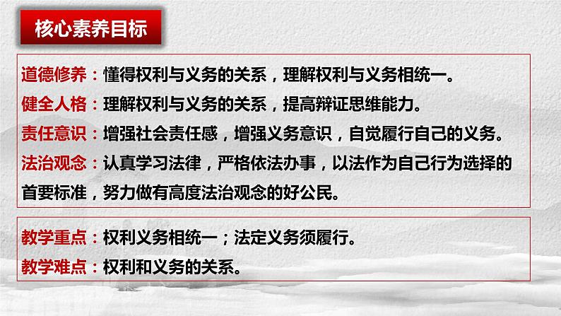 4.2+依法履行义务++课件+-2023-2024学年统编版道德与法治八年级下册第2页