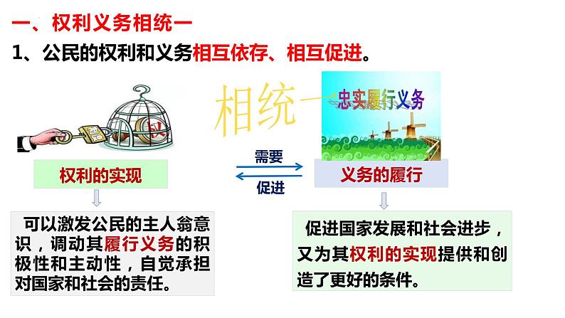 4.2+依法履行义务++课件+-2023-2024学年统编版道德与法治八年级下册第6页