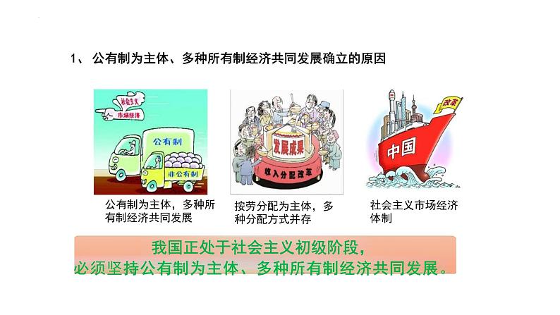 5.3+基本经济制度+课件-2023-2024学年统编版道德与法治八年级下册第5页