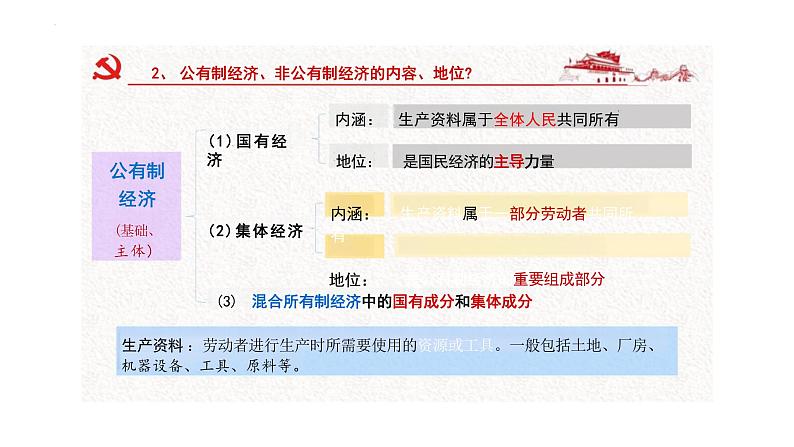 5.3+基本经济制度+课件-2023-2024学年统编版道德与法治八年级下册第6页