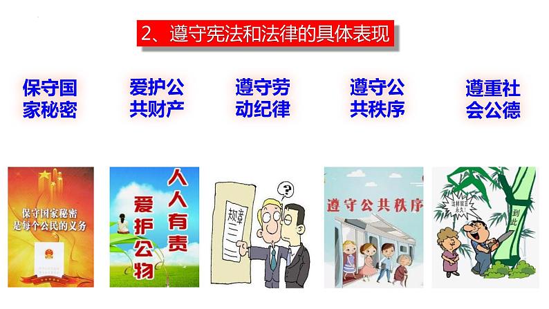 4.1公民基本义务+课件-2023-2024学年统编版道德与法治八年级下册第6页