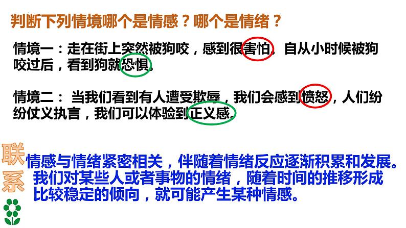 5.1+我们的情感世界+课件-2023-2024学年统编版道德与法治七年级下册 (1)第8页