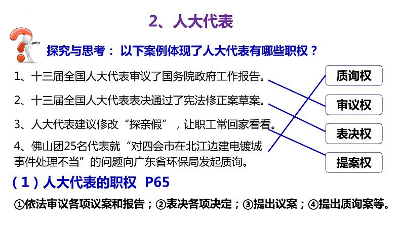 5.1+根本政治制度+课件-2023-2024学年统编版道德与法治八年级下册 (1)07