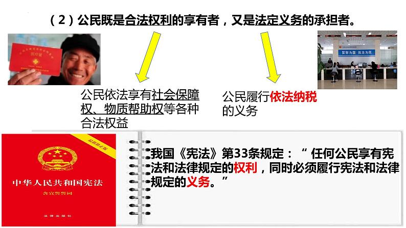 4.2+依法履行义务+课件-2023-2024学年统编版道德与法治八年级下册第7页