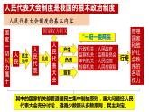 5.1+根本政治制度+课件-2023-2024学年统编版道德与法治八年级下册