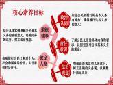 4.1+公民基本义务+课件-2023-2024学年统编版道德与法治八年级下册