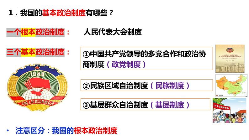 5.2+基本政治制度+课件-2023-2024学年统编版道德与法治八年级下册04