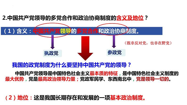 5.2+基本政治制度+课件-2023-2024学年统编版道德与法治八年级下册05