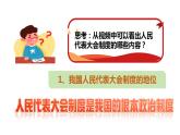 5.1+根本政治制度+课件-2023-2024学年统编版道德与法治八年级下册