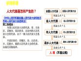 5.1+根本政治制度+课件-2023-2024学年统编版道德与法治八年级下册