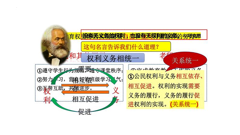 4.2+依法履行义务-课件-2023-2024学年统编版道德与法治八年级下册第6页