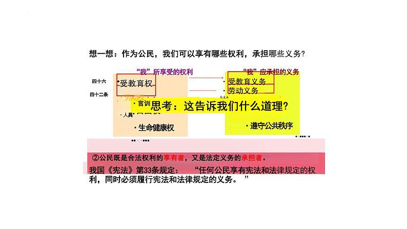 4.2+依法履行义务-课件-2023-2024学年统编版道德与法治八年级下册第8页