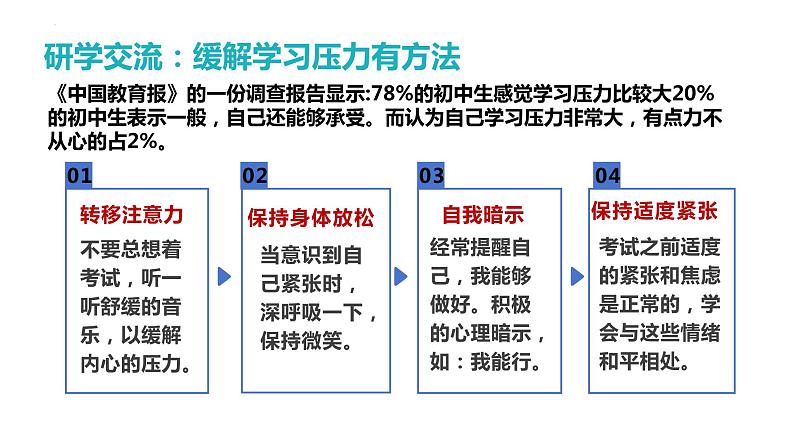 6.1+学无止境+课件-2023-2024学年统编版道德与法治九年级下册第8页