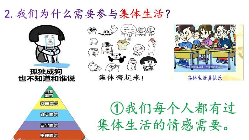 6.1+集体生活邀请我+课件-2023-2024学年统编版道德与法治七年级下册06