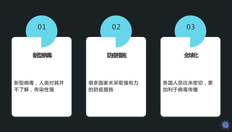 道德与法治 九年级下册第一课第一框 开放互动的世界 课件第5页