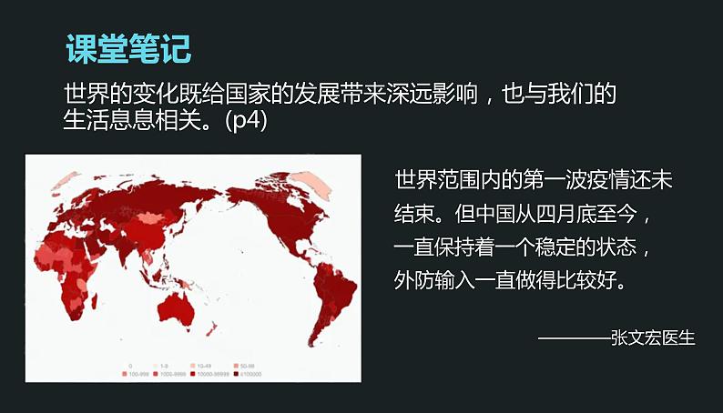 道德与法治 九年级下册第一课第一框 开放互动的世界 课件第7页