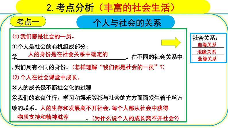 2024年中考一轮道德与法治复习：走进社会生活+课件第5页