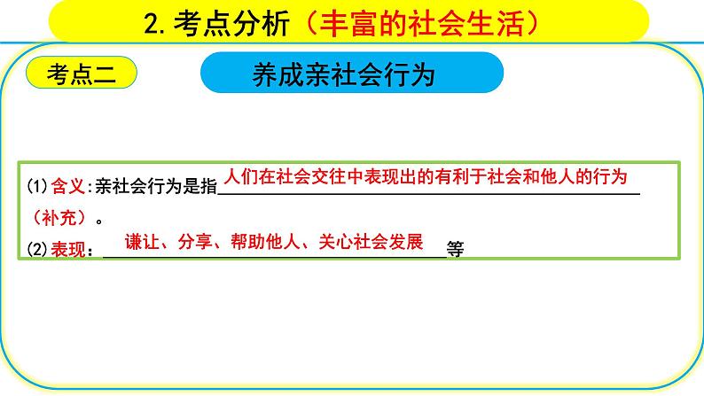 2024年中考一轮道德与法治复习：走进社会生活+课件第6页