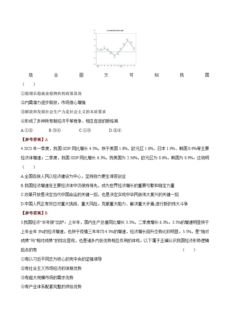 时政03 中国经济恢复“波浪式发展、曲折式前进”（原创试题）-【时政热点】2024年中考道法时政热点及原创押题02