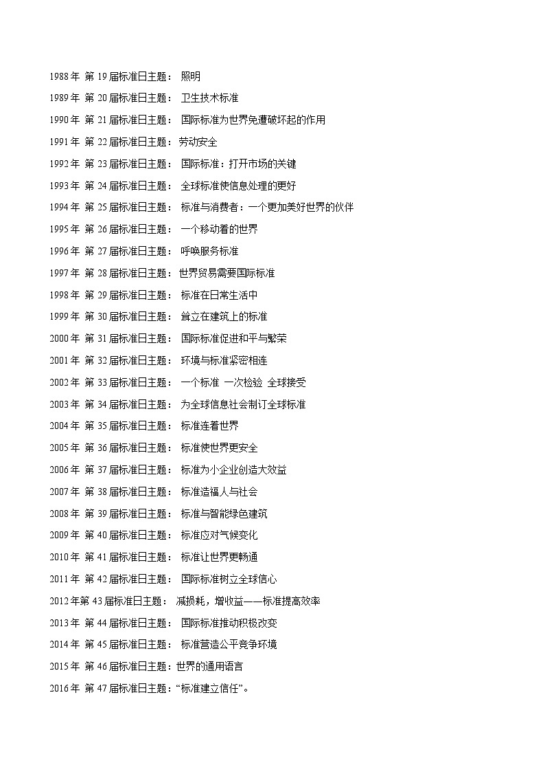 时政04 世界标准日：一个陌生却熟悉的节日（时政热点）-【时政热点】2024年中考道法时政热点及原创押题03
