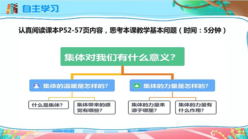 6.1 集体生活邀请我（课件）23-24学年七年级道德与法治下册（统编版）03