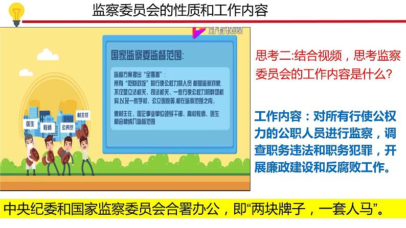 6.4 国家监察机关（教学课件）-【上好课】八年级道德与法治下册同步备课系列（统编版）第7页