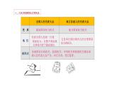 6.1+国家权力机关+课件-2023-2024学年统编版道德与法治八年级下册