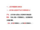 6.1+国家权力机关++课件+-2023-2024学年统编版道德与法治八年级下册